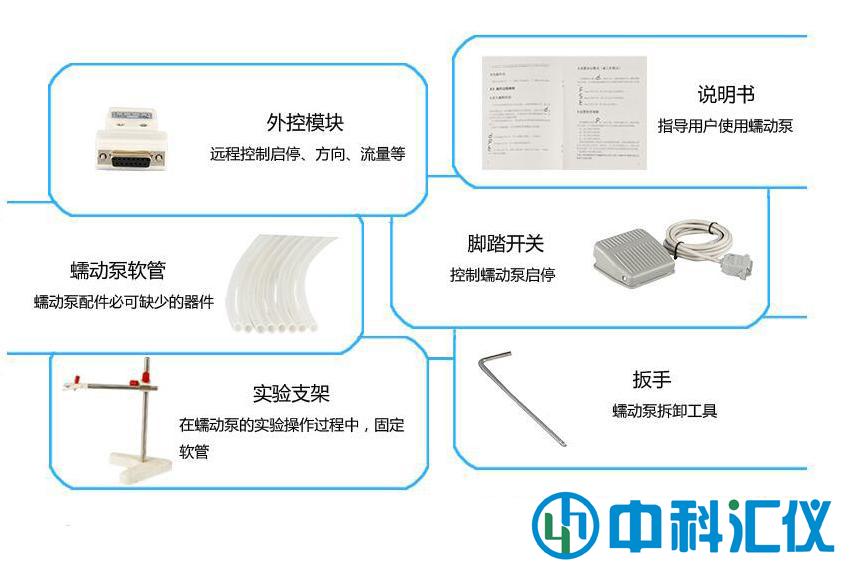 iPump2S+DG调速型蠕动泵仪器配件.jpg