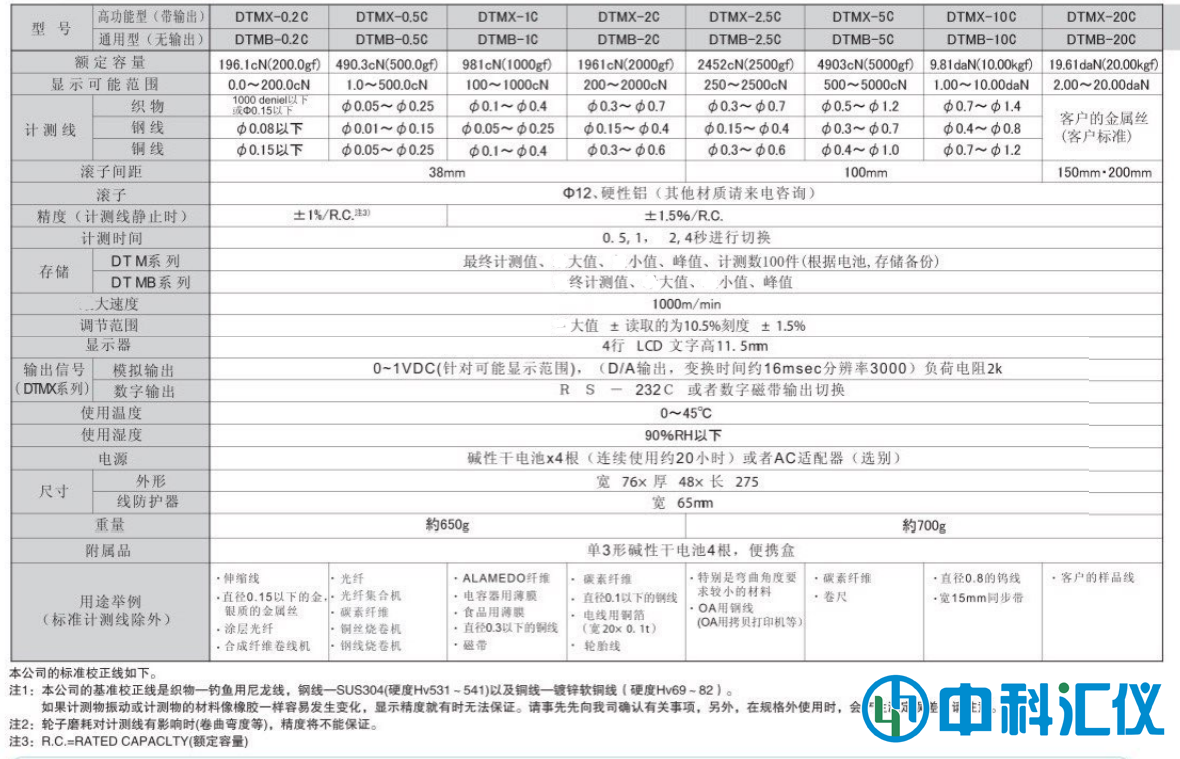 日本SHIMPO(新宝) DTMX-2C DTMB-2C张力测量仪技术参数.png