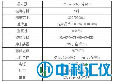 LSY-N里氏硬度计产品参数.jpg