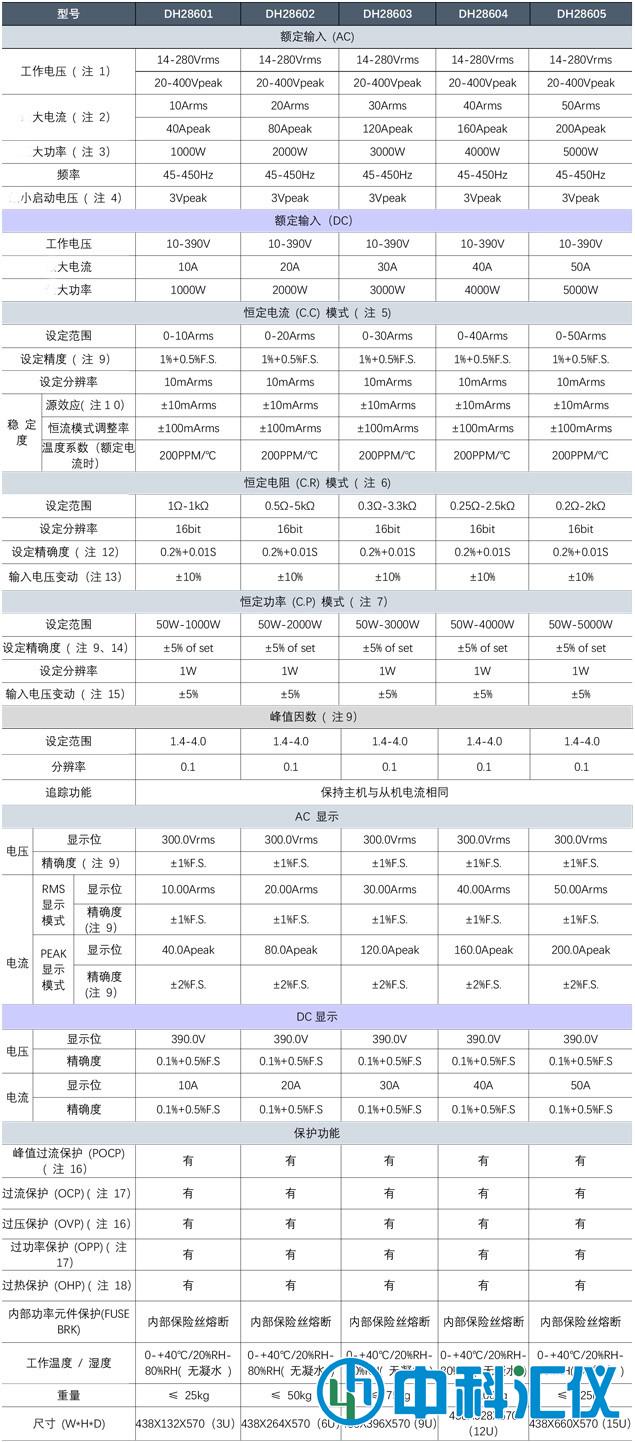技术参数.jpg