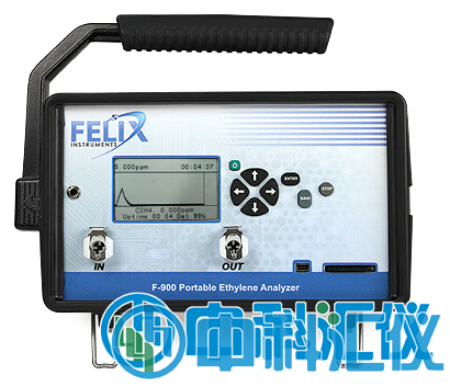 美国Felix F-900乙烯分析仪.png