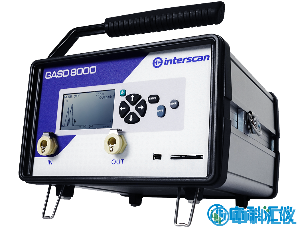 美国Interscan GasD 8000便携式甲醛气体分析仪.png