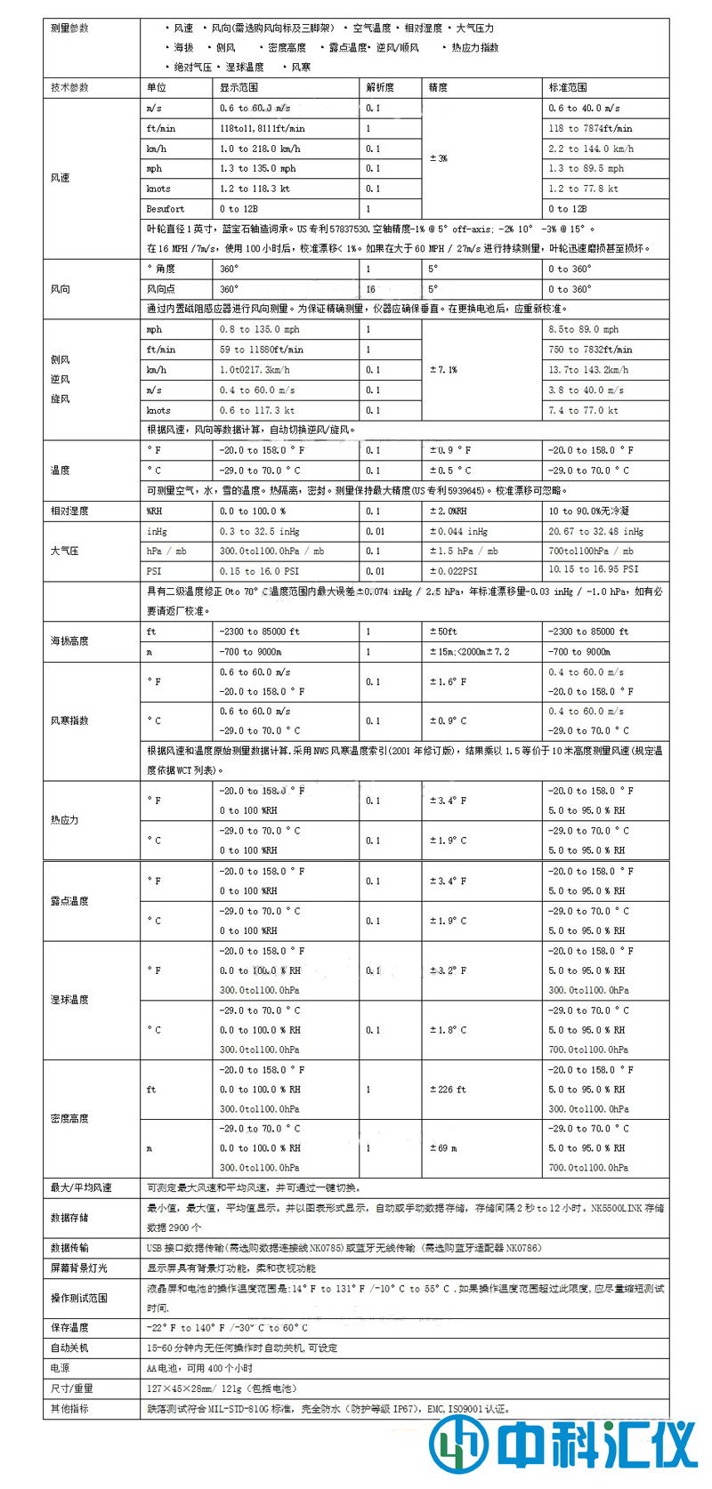 美国NK5500LINK(Kestrel 5500LINK)风速气象仪技术参数.png