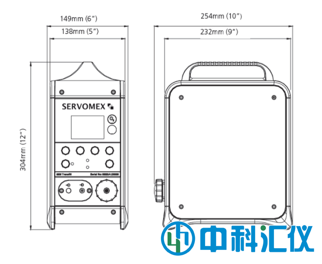 英国Servomex仕富梅 SERVOFLEX MiniFoodPack(5200)便携式气体分析仪规格.png