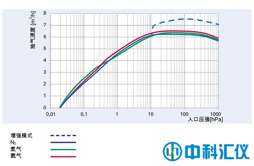 1791775067219202.jpg 抽速图.jpg