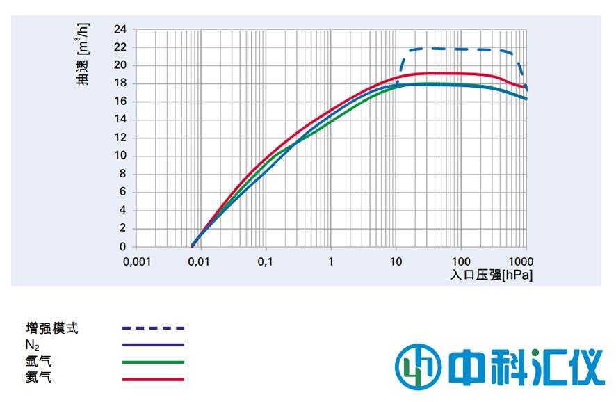 1791776128143317.jpg 抽速图.jpg